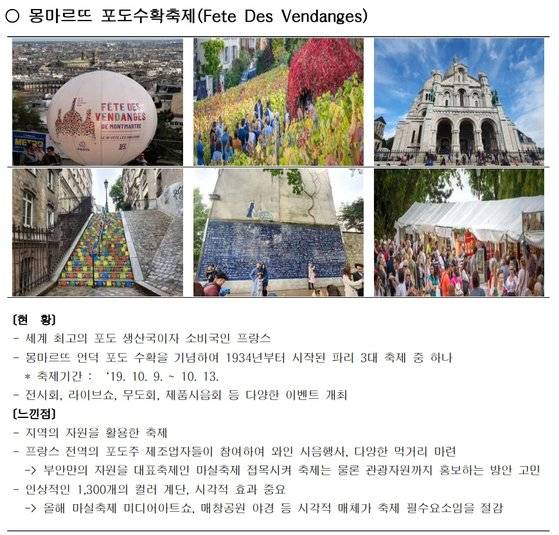 전북 부안군 소속 공무원 4명이 2019년 10월 3일부터 10월 13일 11일간 영국 런던과 프랑스 파리 출장을 다녀온 후 작성한 보고서. 사진 국외출장연수정보시스템