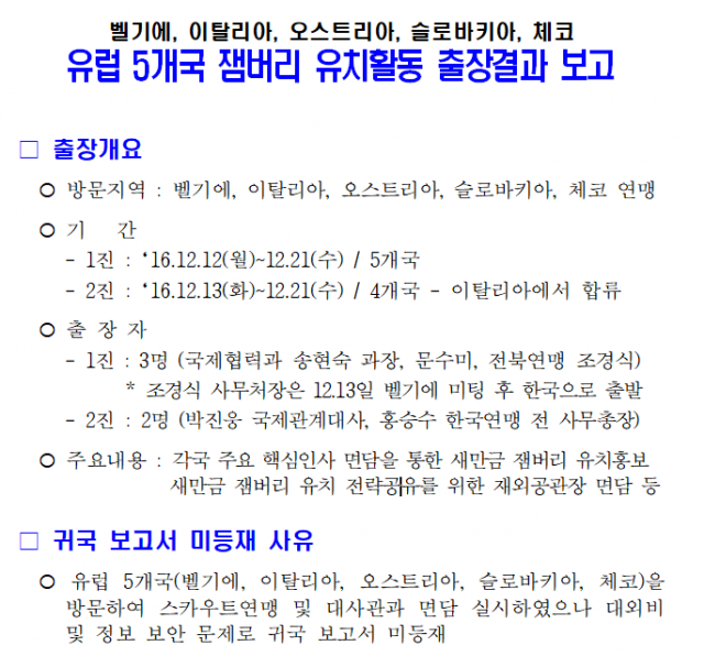 2023세계잼버리 새만금 유치 제41차 세계총회장 사전답사 및 유럽5개국 키맨 대상 맨투맨 홍보 보고서. 국외출장연수정보시스템