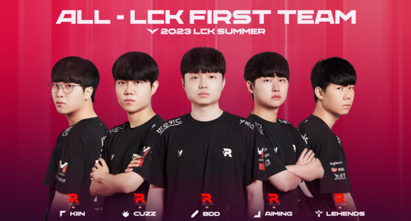 2023 올 LCK 퍼스트 팀으로 선정된 KT 롤스터 선수단