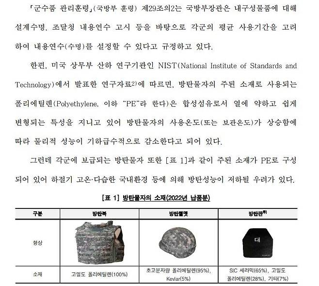 8일 감사원이 발표한 ‘방탄물품 획득사업 추진실태’ 감사보고서 일부. 감사원 제공