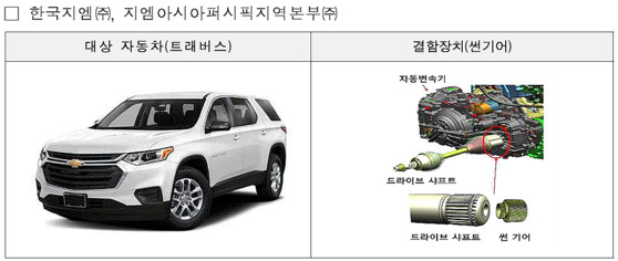 〈사진=국토교통부 제공〉