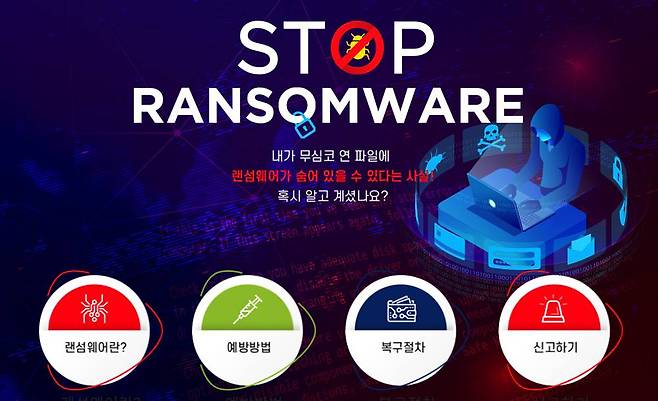 KISA는 랜섬웨어 관련 정보를 제공하는 STOP랜섬웨어 대응 페이지도 제공한다 / 출처=KISA