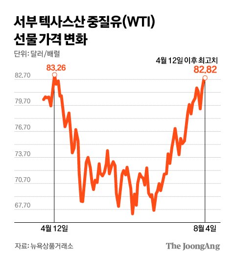 김경진 기자