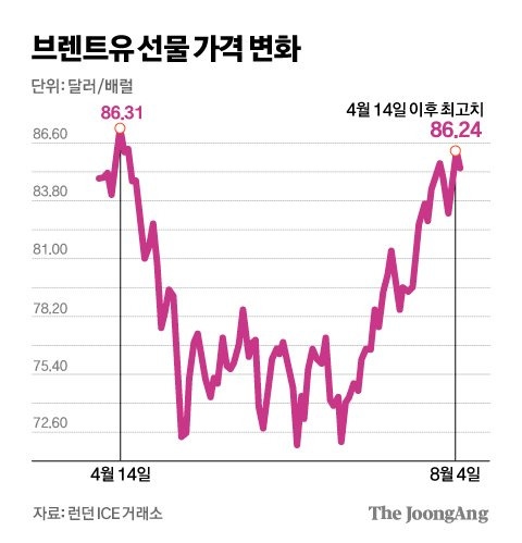 김경진 기자