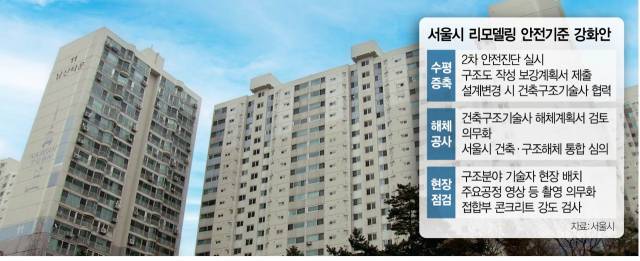 사진 설명