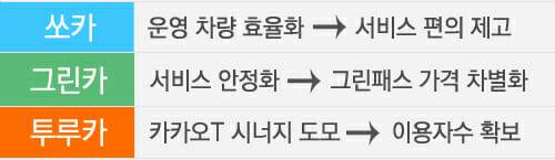 (사진=지디넷코리아)