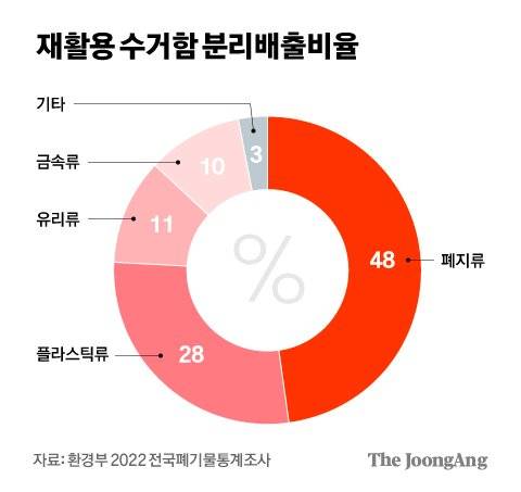 차준홍 기자