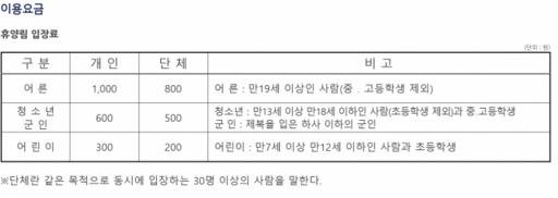 축령산자연휴양림 이용요금 안내. 홈페이지 캡처