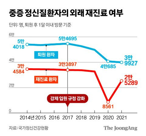 김영희 디자이너