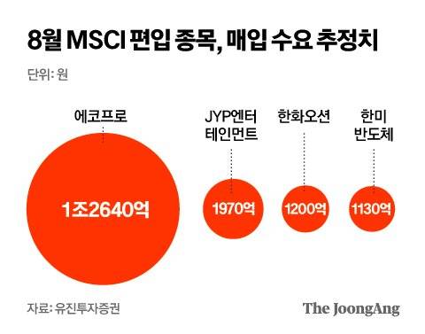정근영 디자이너
