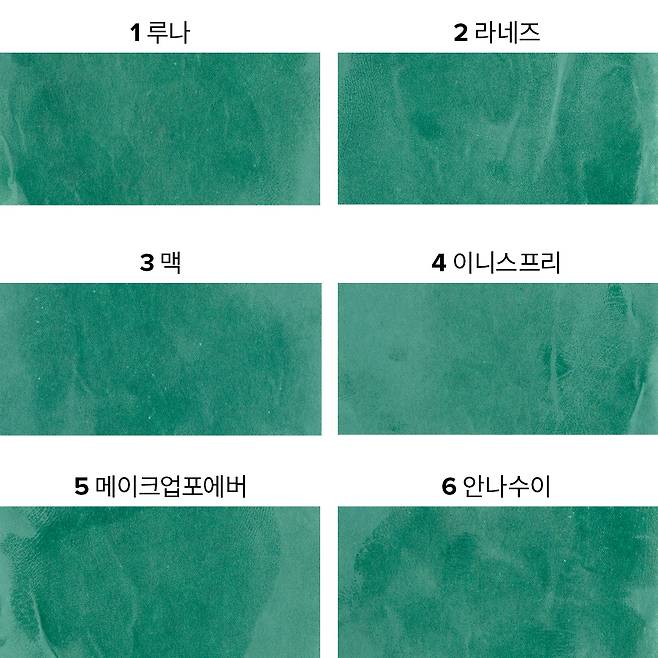 8개 파우더의 오일 컨트롤 실험 결과