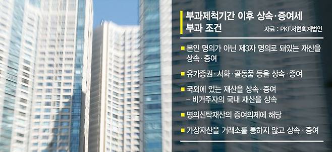 증여세 신고 안하고 15년 버티면 안내도 될까?...