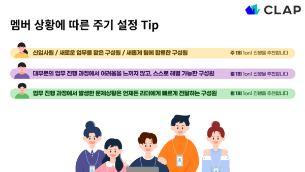 멤버의 상황에 따라 적절한 주기를 선택해보세요.