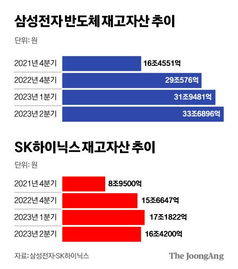 김영희 디자이너