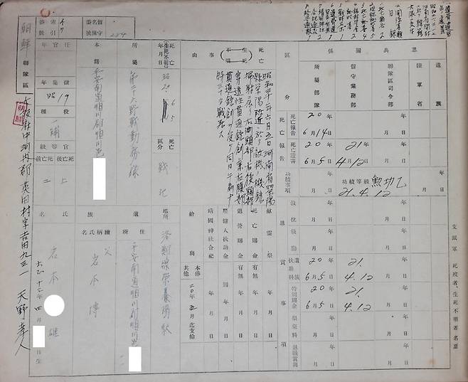 '조선사연'에 포함된 자료 1923년 평안남도 순천에서 태어난 '암본○웅'(岩本○雄)에 대한 내용을 담고 있다. [국사편찬위원회 제공. 재판매 및 DB 금지]