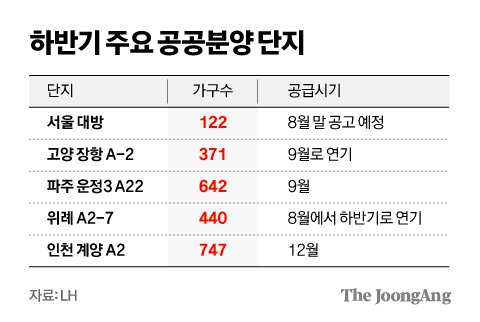 김영희 디자이너