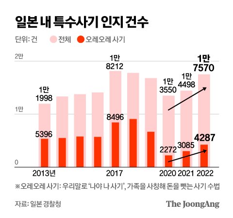 김영옥 기자