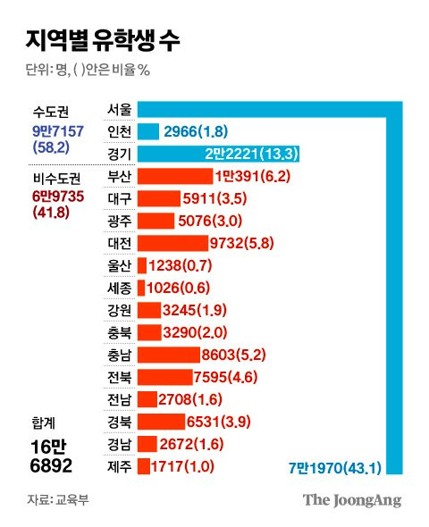 김경진 기자