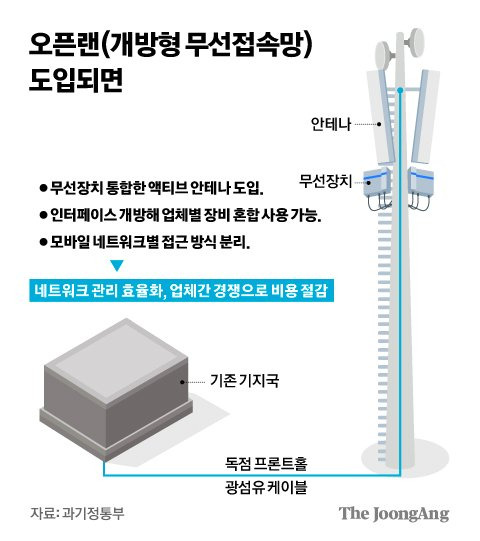 김경진 기자