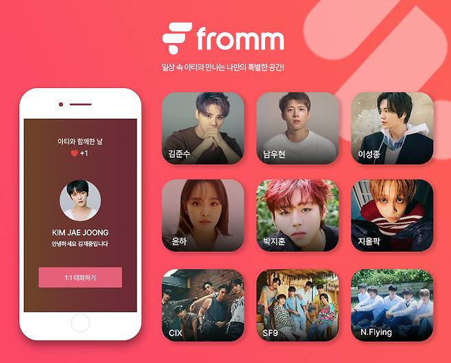 프라이빗 메시지 구독 서비스 프롬엔 K-팝 그룹과 배우를 비롯해 작사가, 힙합 아티스트, 인디 가수까지 입점해있다. 프롬을 운영하는 원더월이 아티스트의 영감과 노하우를 전한 ‘클래스’를 선보여온 플랫폼이라는 특장점이 이어졌다. [프롬 제공]