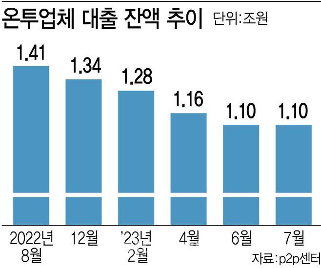 [이데일리 김정훈 기자]