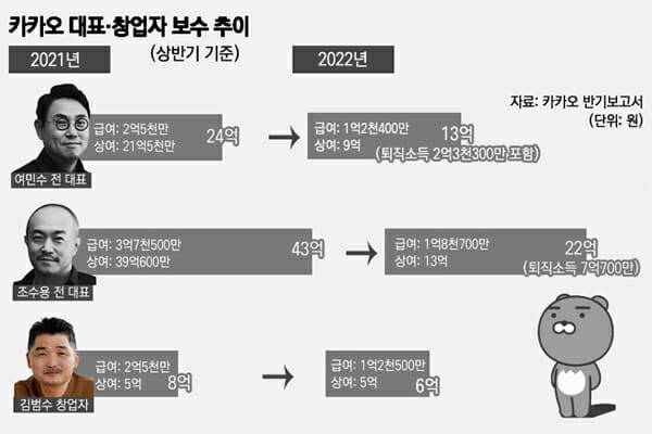 (사진=지디넷코리아)