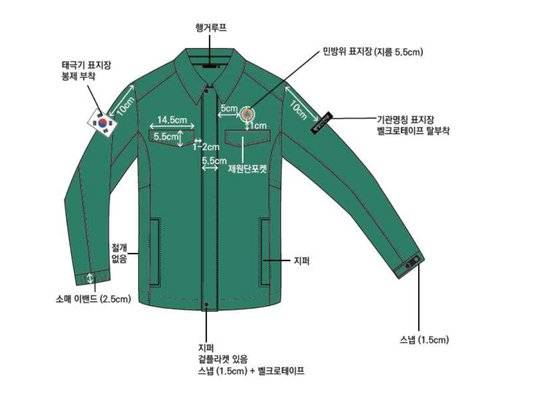 민방위복 제작 양식. [사진 행정안전부]