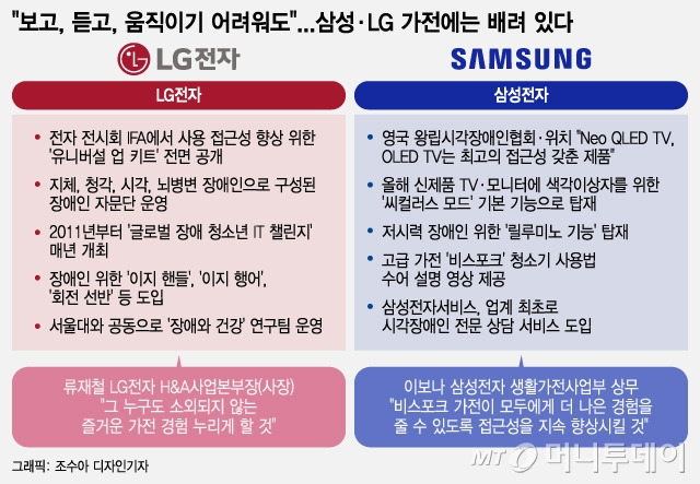 /시각물 = 조수아 디자인기자