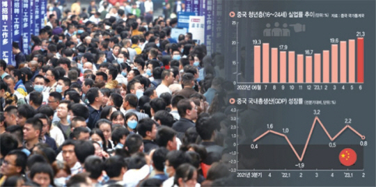 지난 4월 11일 중국 충칭에서 열린 취업박람회에 청년들이 몰려들어 인산인해를 이루고 있다. AFP 연합뉴스