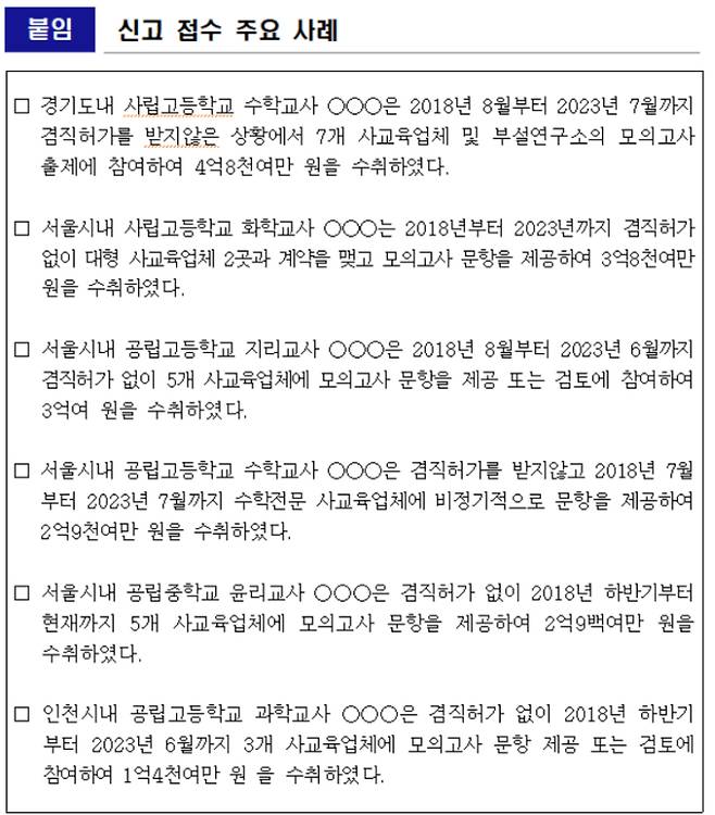 교육부 제공