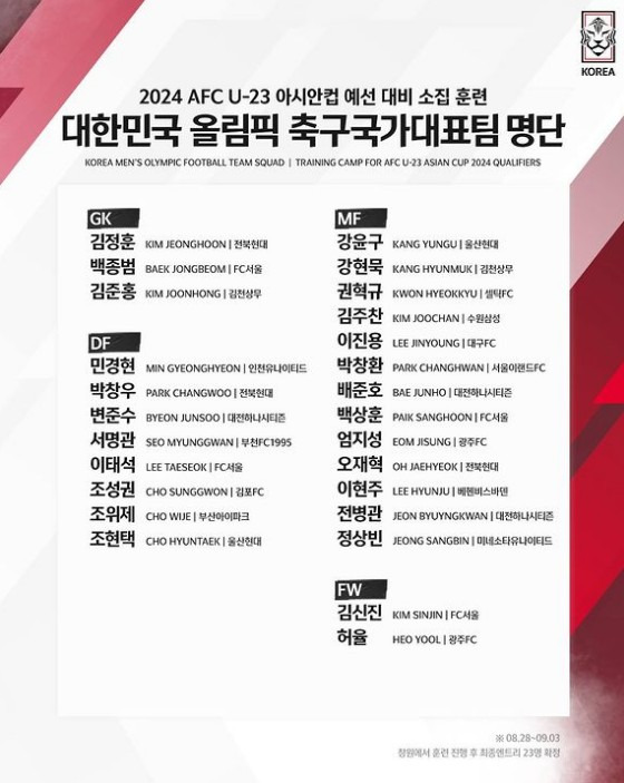 사진=대한축구협회(KFA) 공식 SNS