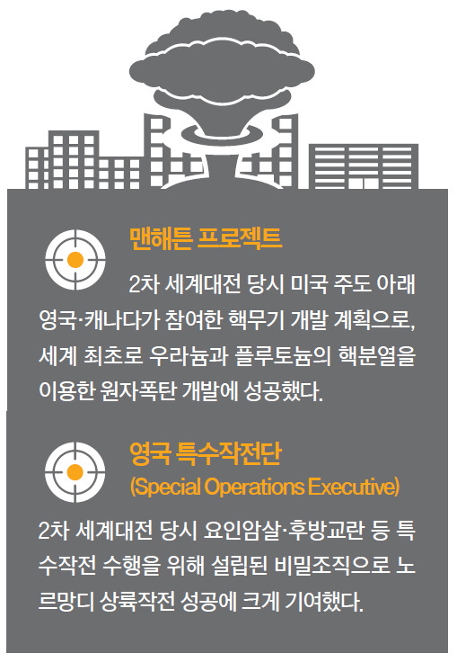 제3전선, 정보전쟁