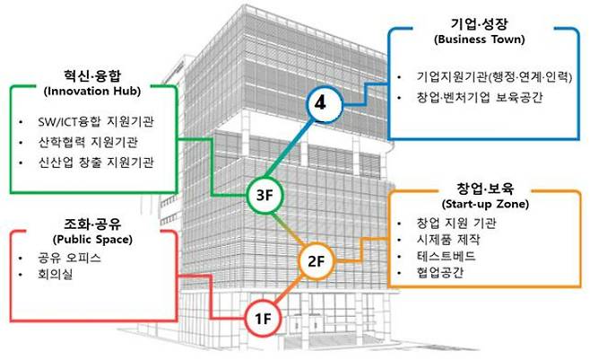 충북도 제공