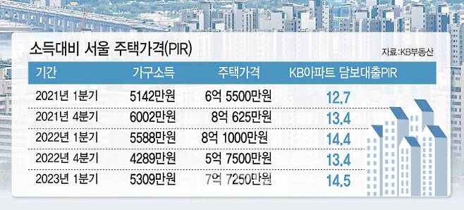 [이데일리 김일환 기자]