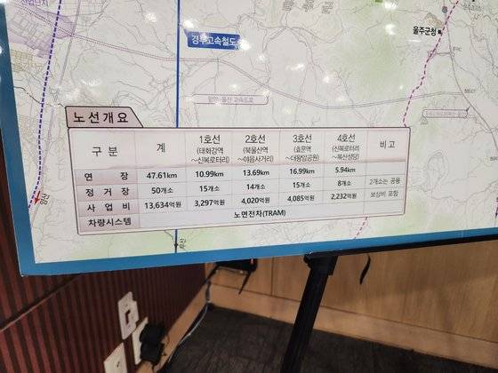 울산 도시철도 계획안이 담긴 보드판. 자료 울산시