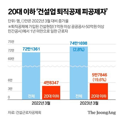 김영옥 기자