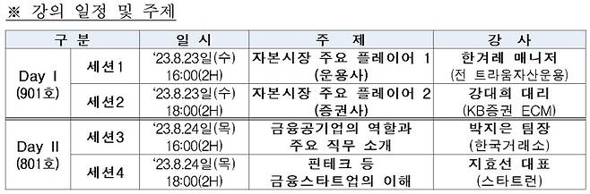 [제공 : 투자자교육협의회]