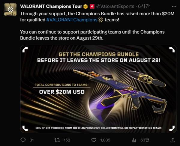- 라이엇게임즈는 챔피언스 2023 번들 스킨을 통해 2000만 달러 이상의 상금을 확보했다&nbsp;&nbsp;