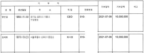 연간 500만원 초과 기부자 명단 중 양선길 쌍방울그룹 회장과 김세호 쌍방울 대표 기부 내역. [표 민주당 경선 후보자 이재명 후원회 회계보고서 일부]