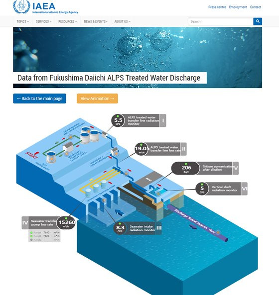 일본이 후쿠시마 제1 원자력발전소 오염수의 해양 방류를 개시한 24일 오후 안전 점검 활동의 하나로 일본 도쿄전력이 국제원자력기구(IAEA)에 제공한 오염수 방류 관련 실시간 데이터도 이날 처음 IAEA 웹페이지를 통해 공개됐다. 연합뉴스