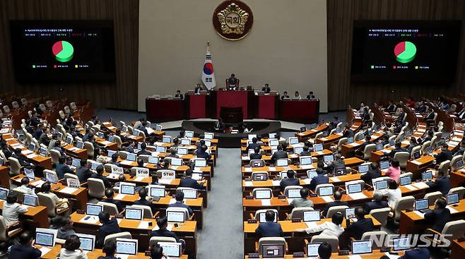 [서울=뉴시스] 추상철 기자 = 24일 오후 서울 여의도 국회 본회의장에서 열린 제409회 국회(임시회) 제1차 본회의에서 제409회 국회(임시회) 회기결정의 건에 대한 수정안이 통과되고 있다. 2023.08.24. scchoo@newsis.com