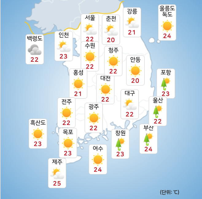 ⓒ기상청: 내일(27일) 오전 전국날씨