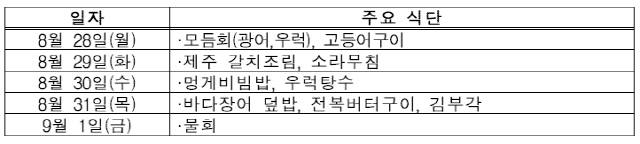 ▲ 용산 청사 구내식당 점심 메뉴 [자료 제공=대통령실]
