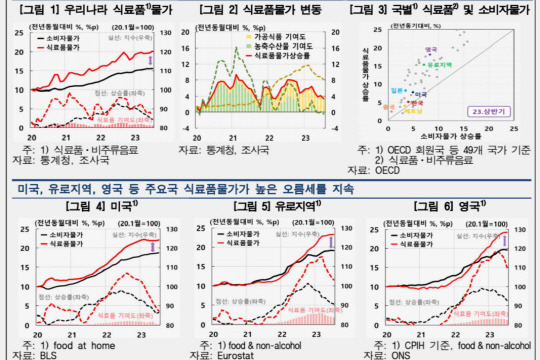 이미지=한국은행