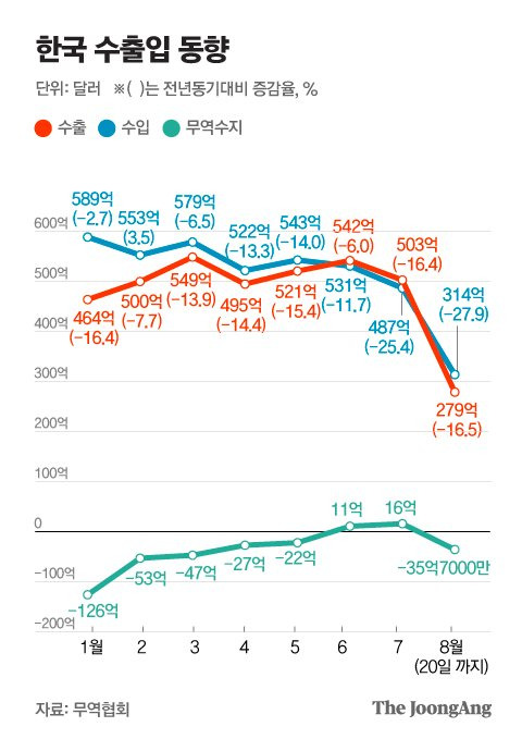 박경민 기자