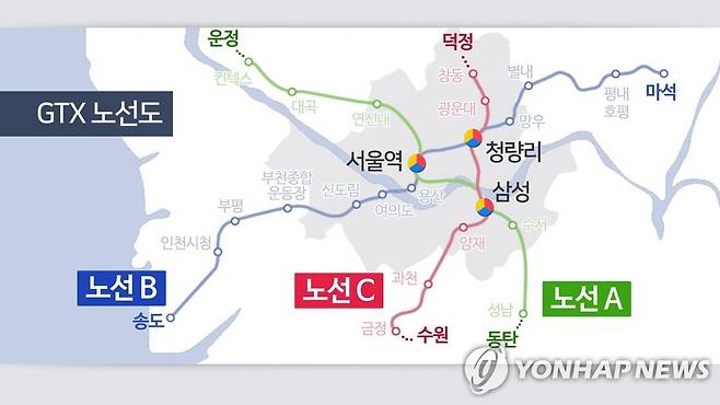 GTX 노선도 (CG) [연합뉴스TV 제공]