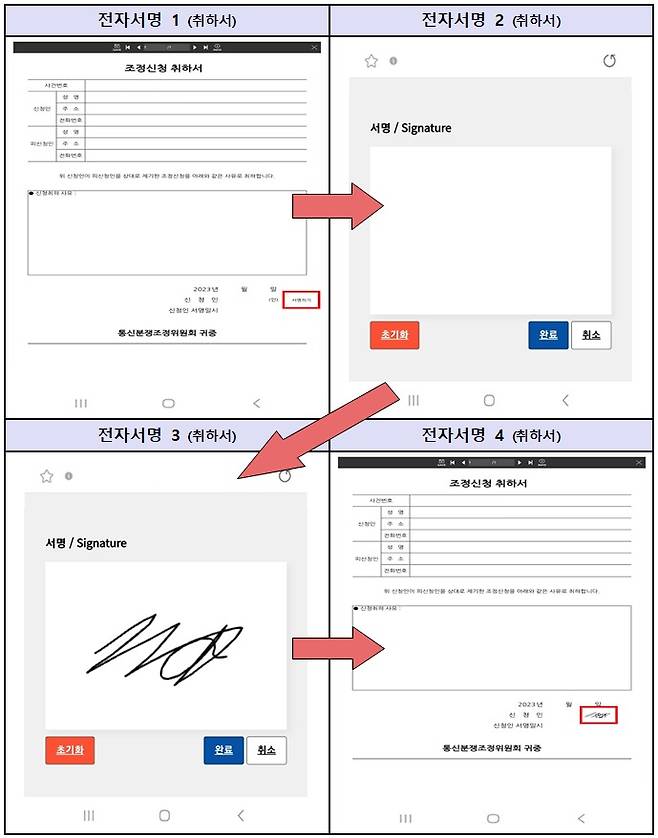 조정서류 전자서명 도입 및 절차 간소화. (방통위 제공)