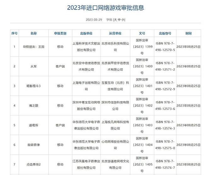 중국 8월 외자판호