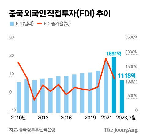 김경진 기자