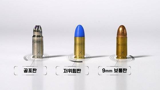 저위험 권총은 플라스틱 탄두를 단 저위험탄을 사용한다. 경찰청